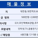금양공인중개사사무소 이미지