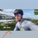 올림픽대교 남단 육교 밑 | #라이딩 #250926 #천호 자전거거리 라이딩 챌린지 #loop 져지 첫 개시