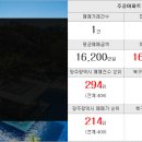 월드풍경채부동산공인중개사사무소 네이버블로그