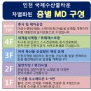 저금리시대 !!은행이자6배+권리금1억이상 대한민국 수익형부동산 NO.1. 인천 연안부두국제 수산물센타분양. 실투자금 5000천만원~ 이미지