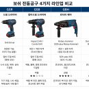 GSR / GSB / GBH / GSH 이미지