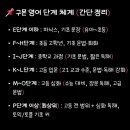 손수학김과학학원