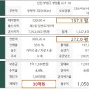 부평사거리 부평광고 인근 네이버블로그