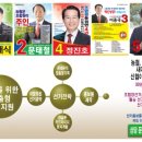 고구려광고기획 이미지