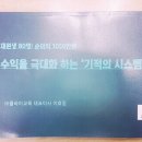 학관노