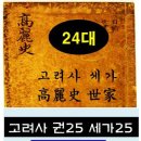 대정송약국 | 원종 元宗(고려사券25 世家25)즉위년~4년