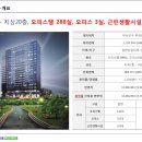 스테빌리움 이미지