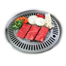 동우코팅