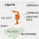신정현대공인중개사사무소 이미지