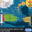 [펌] 이번 마약은 FBI × DEA = 국제 공조 수사? 이미지