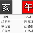 개명제화 - 익산시 서동로 126-1 | 개명제화
