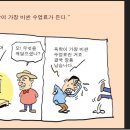 부자가 되는것은 위험에 도전하는 것이다.&#39;엘리어트 파동&#39; 이미지