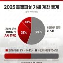 라바 - 남구 유엔평화로9번길 4 | 라바