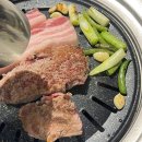 통삼국두정점