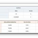 마산고등학교 이미지
