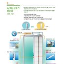 삼풍미용실 - 사하구 장림로184번길 21 | 삼풍미용실