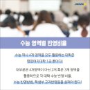 대치탑영어