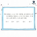 상당중학교 이미지