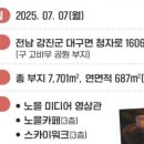 마량놀토바다까페