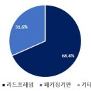 엠디에스무역