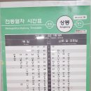 상봉역(경의중앙선) 이미지