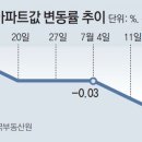 강남빅부동산공인중개사사무소 이미지