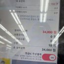 지에스(GS)25 도당번창점 | 25년 1월 3주차