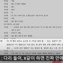 영상주점