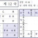 ♥ 육임으로 보는 당신의 운세는? - 병자일 제12국/ 2024, 9, 9(월) 이미지