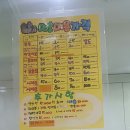 베트문동물병원 네이버블로그
