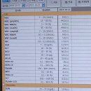 하남플러스동물병원 이미지