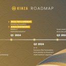 킨자(KINZA) 이미지