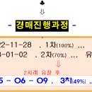 강변유치원 이미지