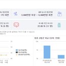 (주)천원이엔지 이미지