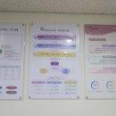 서울오현초등학교 | 북서울 종합사회복지관에서 지역사회와 함께한 어디나 지원단 행복한 밀착 교육 후기