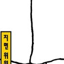 신문박물관 PRESSEUM 이미지