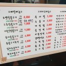 대학가 서울불고기누읍점 네이버블로그