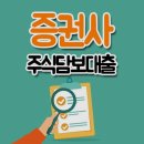 재원유통