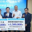 문래자동차공업