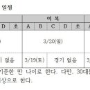 또봉이통닭용인