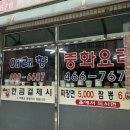 애래향