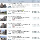 화현3리 경로당 이미지
