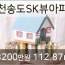 지안이비인후과의원 이미지