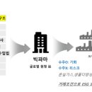 신흥산업가스(주) 이미지