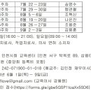 2023년 PNF 인천시회 4차 Basic Course 교육 공지 (6주 코스) 이미지