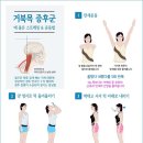 윤경희한의원 이미지