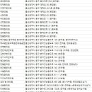 맑은맥한의원 네이버블로그