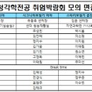 [청각] 2020년도 취업박람회 모의 면접 일정 및 추후 일정 안내 이미지