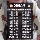 신가도서관 | 👶🏻35w 5d | 막달 임산부 일상, 요가하고 맛있는 거 잔뜩 먹고