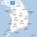 8월9일 기상예보 이미지